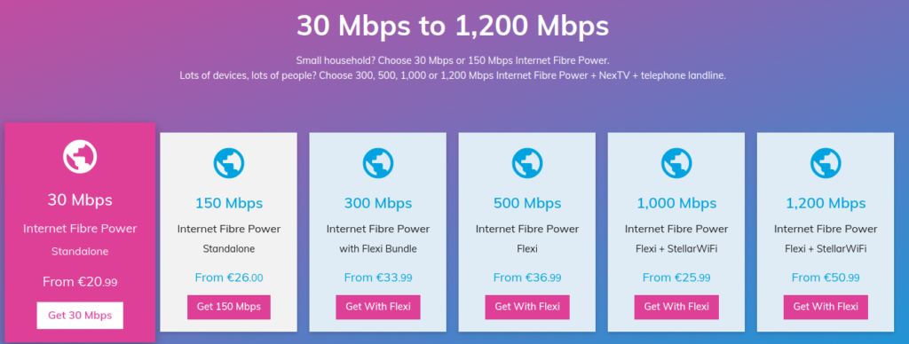 Cost Internet between 30 Mbps 1.2 Gbps Malta